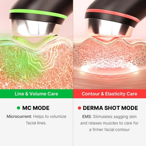 Medicube Age-R Booster Pro - 6-in-1 LED Hautpflegegerät