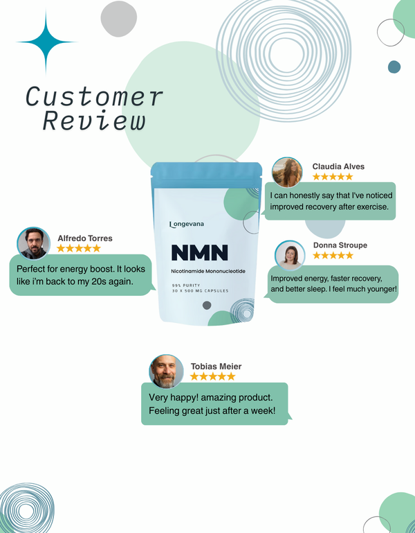 NMN - Pure 500mg Capsules