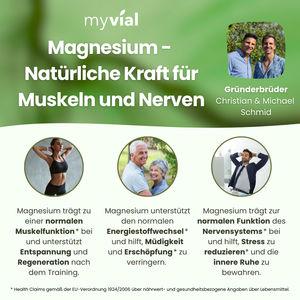 Magnesium Komplex Kapseln