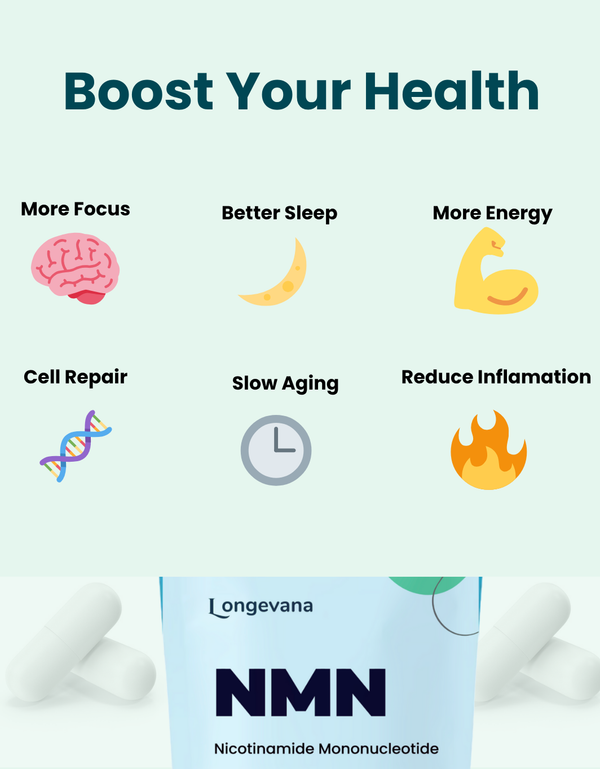 NMN - Pure 500mg Capsules