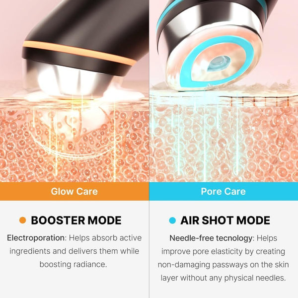 Medicube Age-R Booster Pro - 6-in-1 LED Hautpflegegerät