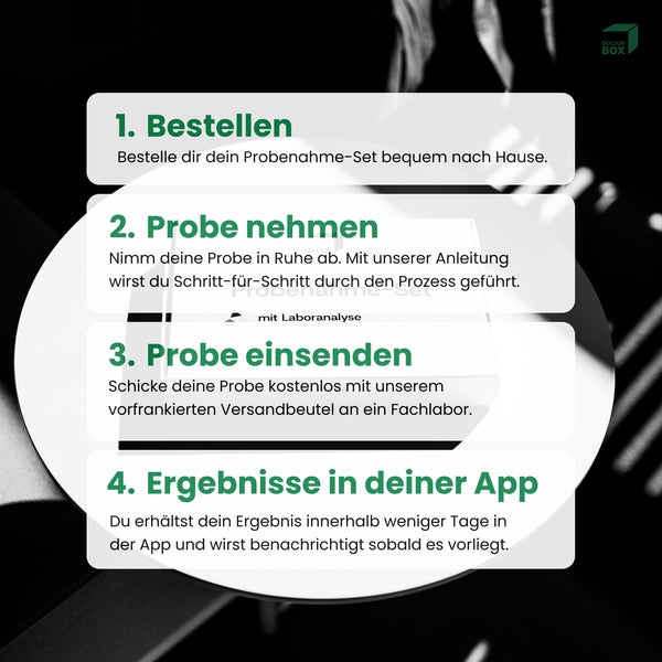Schilddrüsen Check Plus
