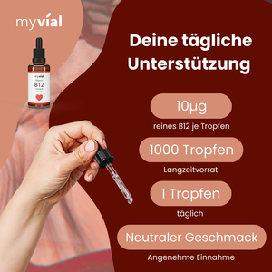 Vitamin B12 Tropfen + Folsäure