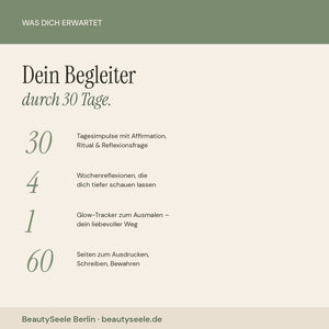 Übersicht der Inhalte: 30 Tagesimpulse, 4 Wochenreflexionen, Glow-Tracker