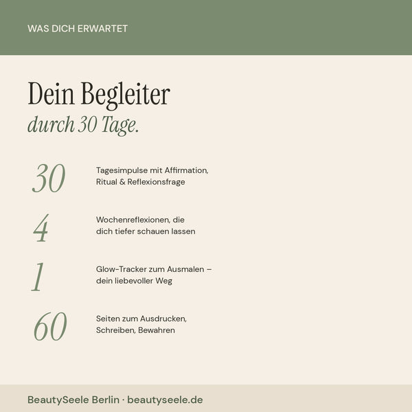 Übersicht der Inhalte: 30 Tagesimpulse, 4 Wochenreflexionen, Glow-Tracker