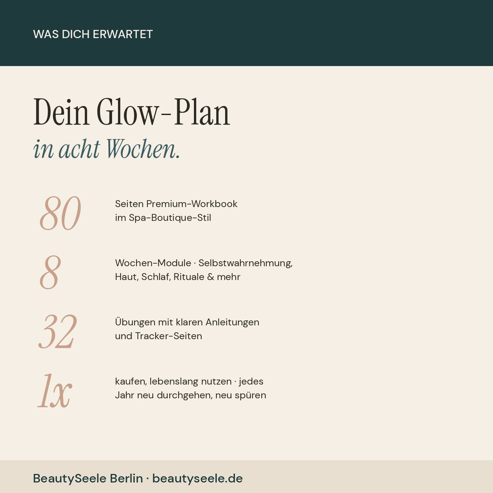 Premium-Cover des digitalen Workbooks „Mein Glow-Plan – Beauty & Seele in acht Wochen" von BeautySeele Berlin. Eleganter Petrol-Rahmen mit cremefarbener Innenfläche, Roségold-Akzente und Serif-Titel. 80 Seiten PDF mit 8 Wochen-Modulen, Theorie, Übungen, Tracker und Reflexion.