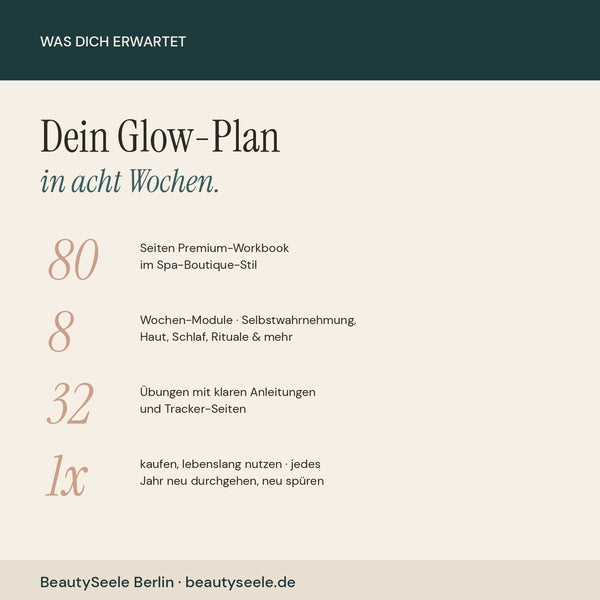 Feature-Übersicht zum Workbook „Mein Glow-Plan" von BeautySeele Berlin: 80 Seiten Premium-Workbook im Spa-Boutique-Stil, 8 Wochen-Module zu Selbstwahrnehmung, Haut, Schlaf und Ritualen, 32 begleitete Übungen mit Tracker-Seiten, einmal kaufen und lebenslang nutzen.