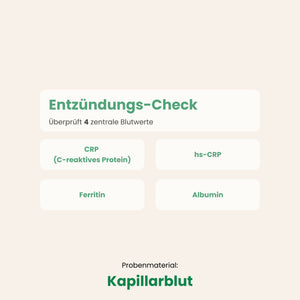 Entzündungscheck