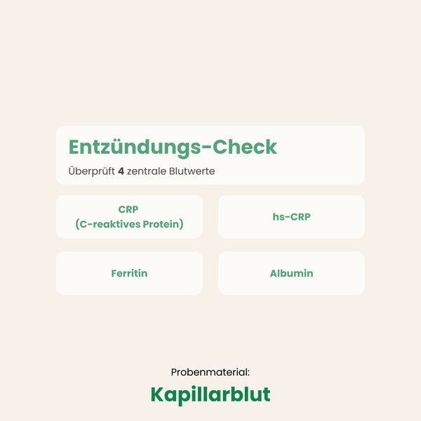 Entzündungscheck