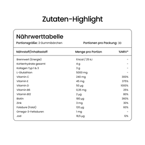 L-Glulathione Gummies