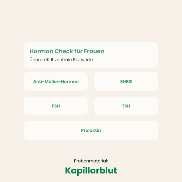 Hormon Check für Frauen