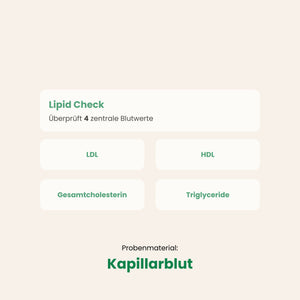 Lipid Check