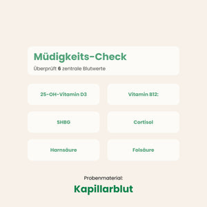 Müdigkeits Check