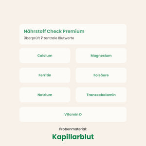 Nährstoff Check Premium
