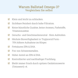 Frische Omega-3 Fischöl-Kapseln - 1 Monat