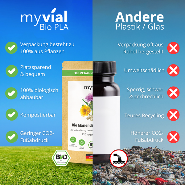 Bio Mariendistel Leber Komplex Kapseln