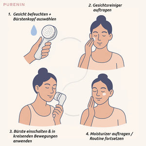 Elektrische Gesichtsbürste - 6in1 Set
