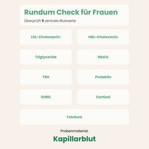 Rundum Check für Frauen