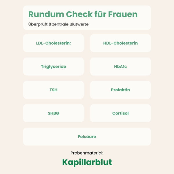 Rundum Check für Frauen