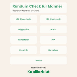 Rundum Check für Männer