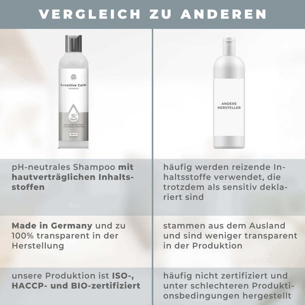 Sensitive Calm Shampoo