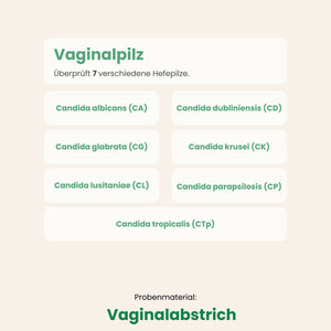 Probenahme-Set für Vaginalpilz (Für Frauen)