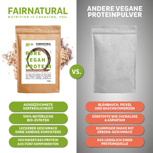 Bio Veganes Proteinpulver Schoko ohne Soja