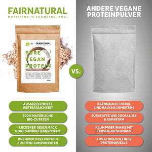 Bio Veganes Proteinpulver Kokos ohne Soja