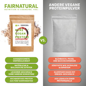 Bio Veganes Proteinpulver Erdbeere ohne Soja