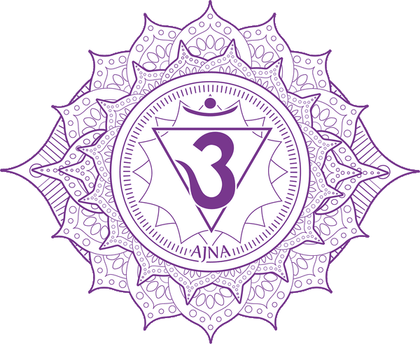 Ajna-Chakra