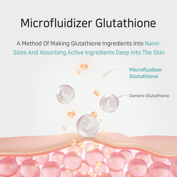 APLB Glutathione Niacinamide Ampoule Serum 40 ml