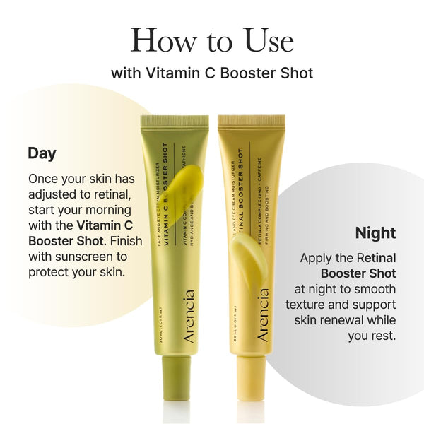 Arencia Retinal Booster Shot 30 ml