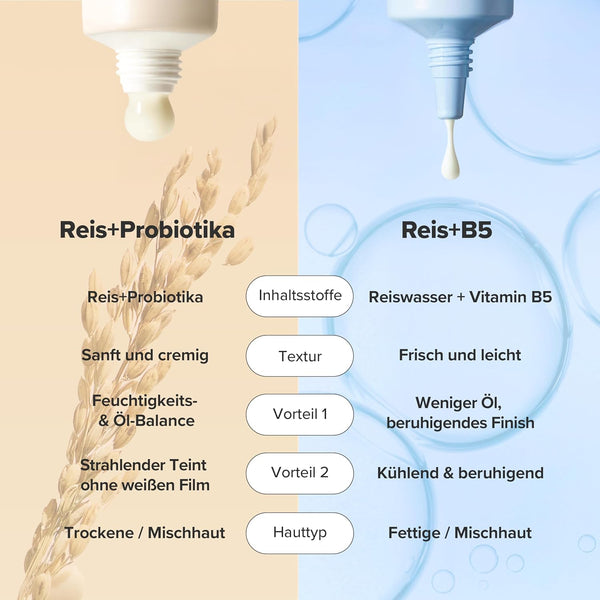 Beauty of Joseon Relief Sun Rice Probiotics SPF50+ 50 ml