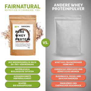 Bio Whey Protein Pulver Schoko