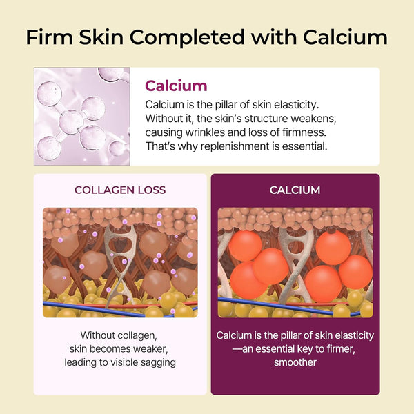 Dr.Melaxin Cemenrete Calcium Volume Multi Balm 9g