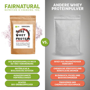 Bio Whey Protein Pulver Erdbeere