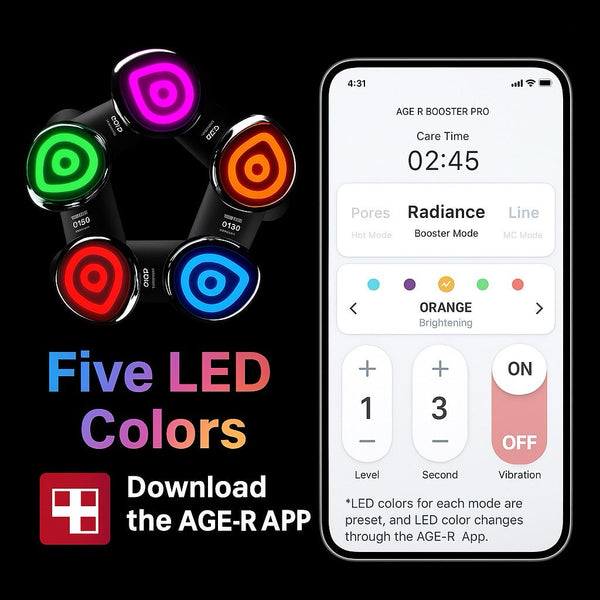 Medicube Age-R Booster Pro - 6-in-1 LED Hautpflegegerät