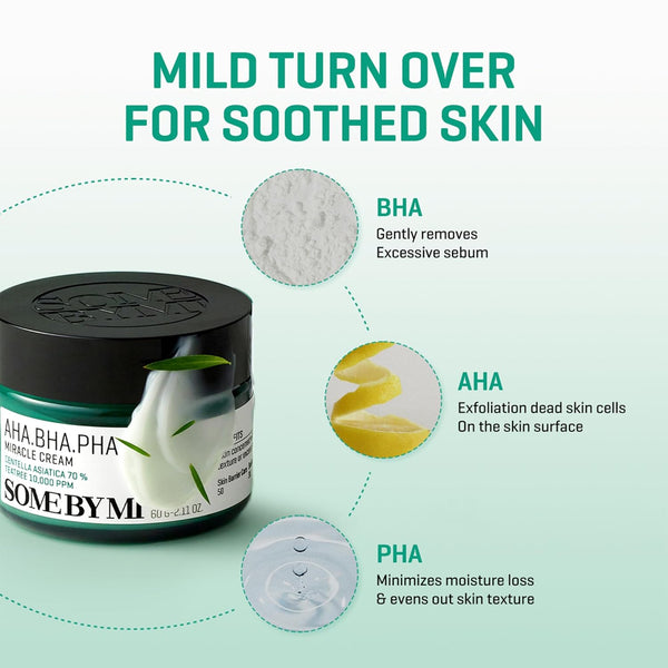 Some By Mi AHA BHA PHA 30 Days Miracle Cream 60 ml