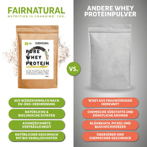 Bio Whey Protein Pulver Vanille