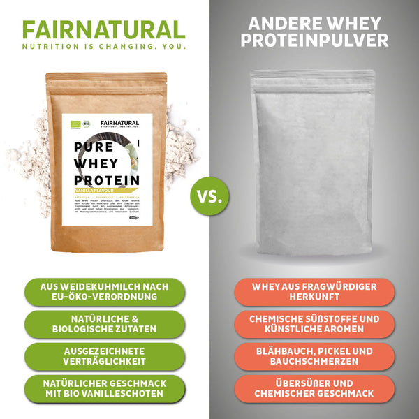 Bio Whey Protein Pulver Vanille