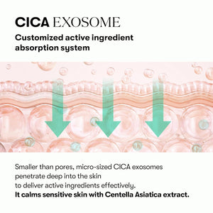 VT Cosmetics PDRN Cica Exosome Firming Ampoule 30 ml