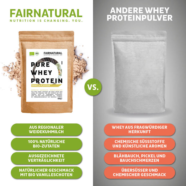 Bio Whey Protein Pulver Vanille