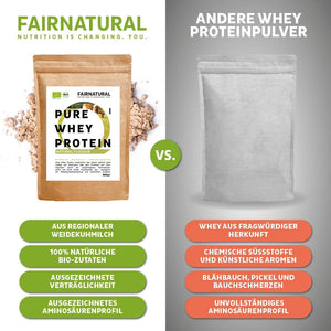 Bio Whey Protein Pulver Neutral